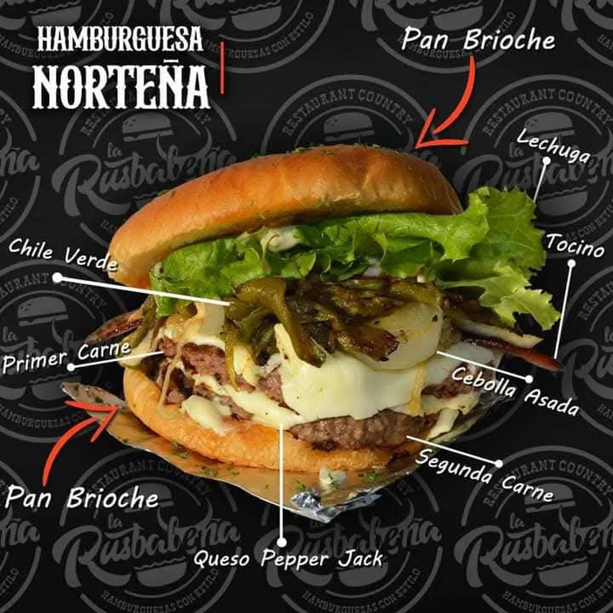 NORTEÑA
